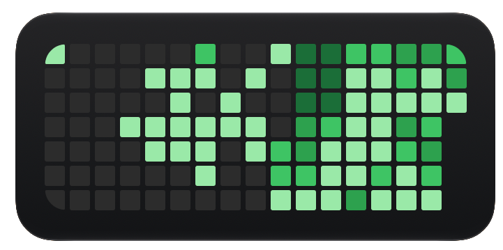 Matrix Bar Widget