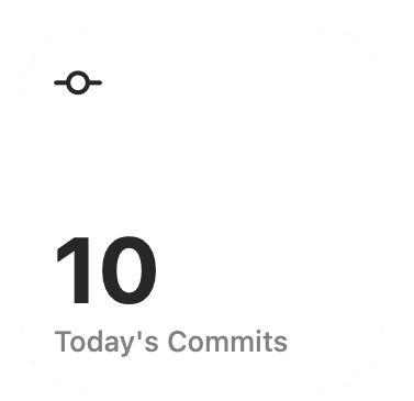 Daily Commits Widget